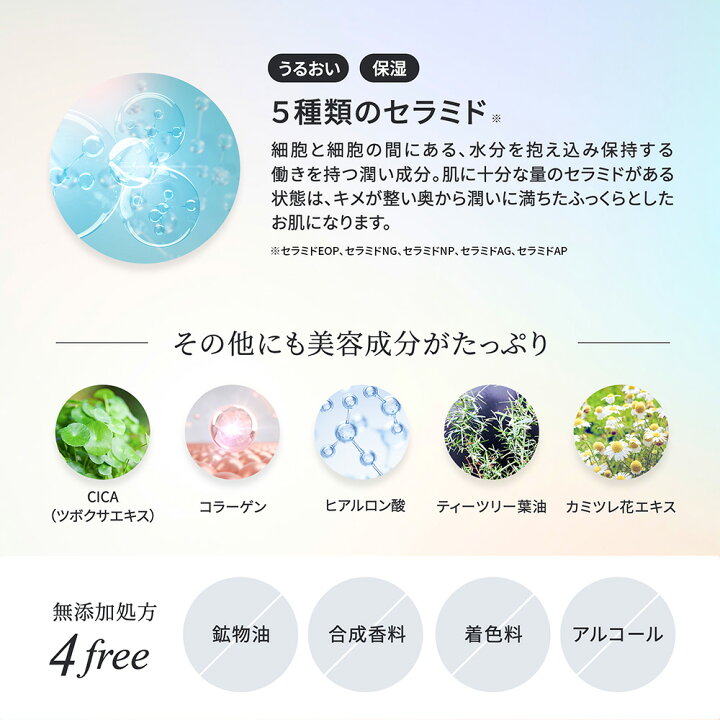 楽天市場】【ポイント20倍 5と0のつく日】【1000円】【新商品】HARI 