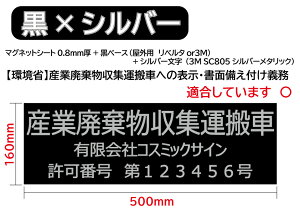 x[XGVo[@Ypp}OlbgV[g@3s\@W500mm-H160mmOpJbeBOV[gŔETC@YƔpW^ԁ@Yp}Olbg@YpXebJ[