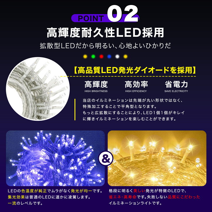 楽天市場】＼光の饗宴！／「定番商品」led イルミネーション 