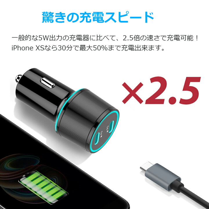 楽天市場 カーチャージャー シガーソケット Pd対応 2ポート 2連 Type C 急速充電 車載 車 充電器 最大出力36w スマホ スマートフォン タブレット 12v 24v対応 大型車両 Iphone13 Android アンドロイド アイフォン コズムワン楽天市場店