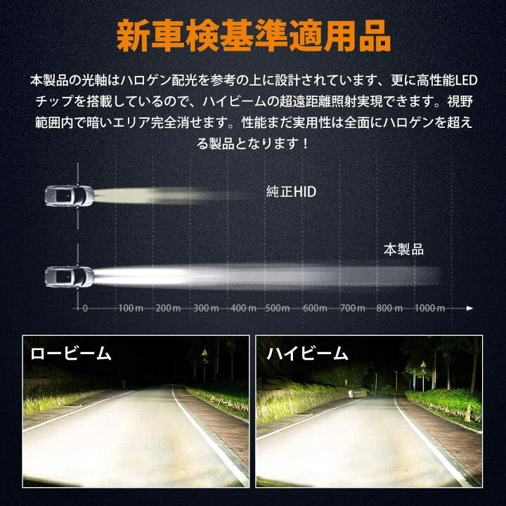 楽天市場 H4 Ledヘッドライト Hi Lo切替 車 バイク用 ファンレス 100lm Dc12v 24v兼用 ハイブリッド車 Ev車対応 6500k ホワイト 一体型 Ledバルブ 1年保証 2個入 コズムワン楽天市場店