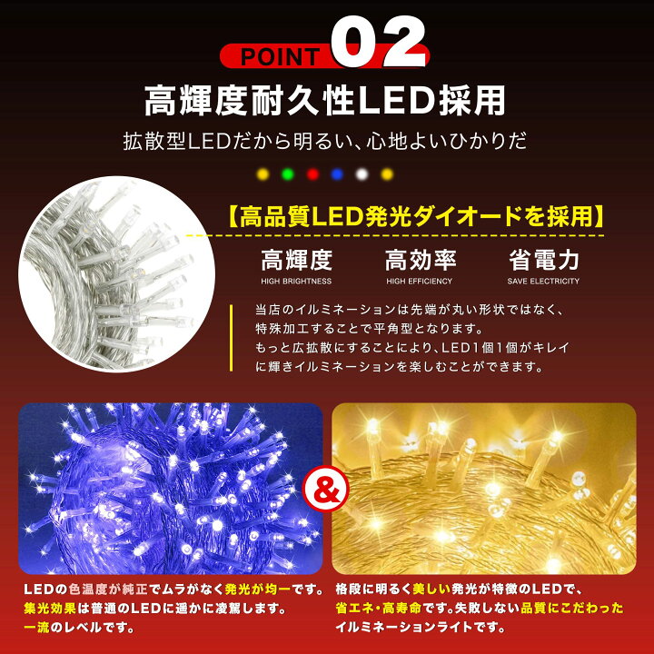 楽天市場】【スーパセール限定価格】＼光の饗宴！／「定番商品」led 