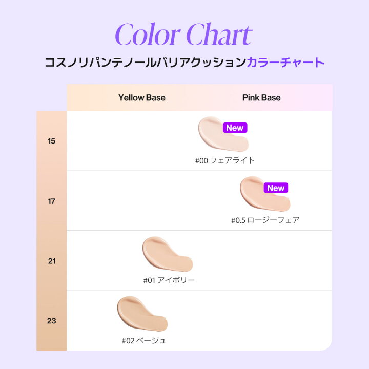 楽天市場】【7月韓コス祭り｜全商品20%OFFクーポン◎】「COSNORI公式 