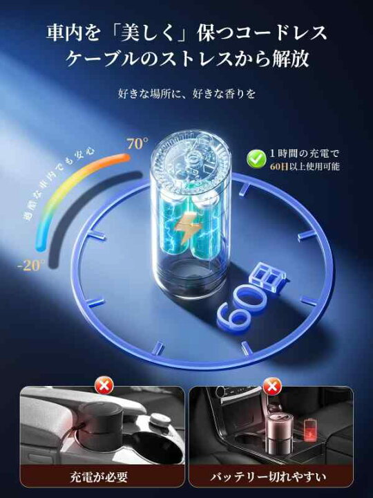 楽天市場】CEENIU 車 アロマディフューザー 超音波霧化【静音 自動ON 