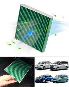 AUTO SPEC z_ ԗp GARtB^[ tBbg Fit GR GE GKGPn F[ RUn t[h GBn ԗpGARtB^[ 5w\ Y J[GARptB^[ tBbgVg C