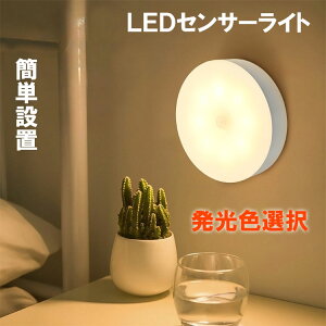 LEDZT[Cg Ǖt ȒPݒu lZT[ N[[bg 퓔 tbgCg  o Lb` L u MRSL-X