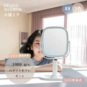 _Gg[Ń|Cg5{lI^ kamelun ϋ Cgt ~[ px D~[ CNp X^h~[ 360x] [֗  u ̋ ^ LEDCgt g