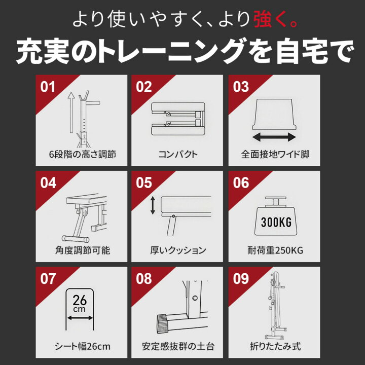 楽天市場】プレスベンチ ベンチプレス台 トレーニング 筋トレ ウエイト 