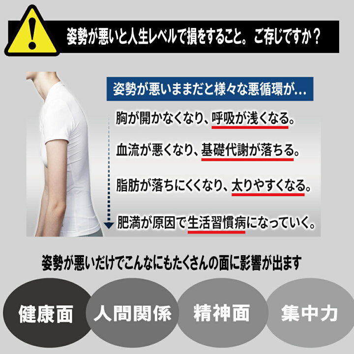 楽天市場 ランキング１位 猫背矯正ベルト 姿勢矯正 猫背矯正 メンズ レディース 女性用 男性用 姿勢 姿勢ベルト 背筋 巻き肩 背中用サポーター 姿勢サポーター 背筋サポーター 猫背ベルト 美姿勢サポーター 猫背 サポーター 男性 女性 肩こり 改善 送料無料