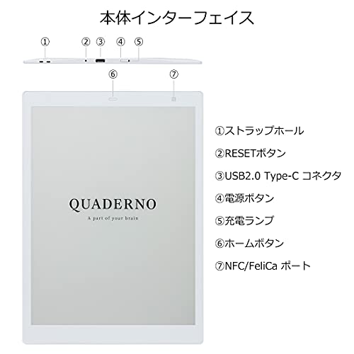 公式富士通 13.3型フレキシブル電子ペーパー QUADERNO A4サイズ