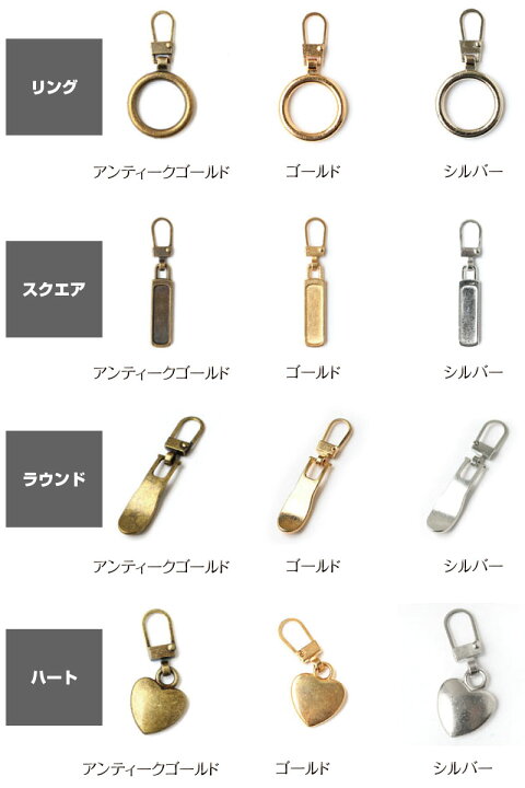 楽天市場】Fastener Charm ファスナーチャーム引き手（1個）付け替え用 