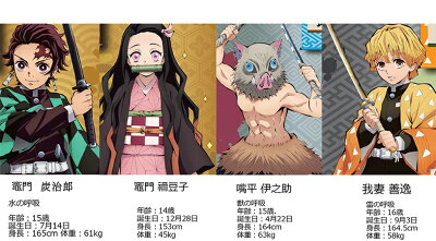 送料無料 鬼滅の刃 タオル フェイスタオル きめつのやいば キャラクター グッズ かまぼこ隊 ズンビッパ組 柱 鬼殺隊 竈門 炭治郎 禰豆子 同期剣士 9人の柱 おばみつ ぜんねず 炭カナ 五感組 水 炎 蟲 音 恋 霞 岩 蛇 風 メール便送料無料 Room 欲しい