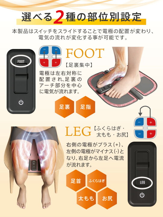 楽天市場】【メーカー直販】カルフット アシスト ステップ パッド 