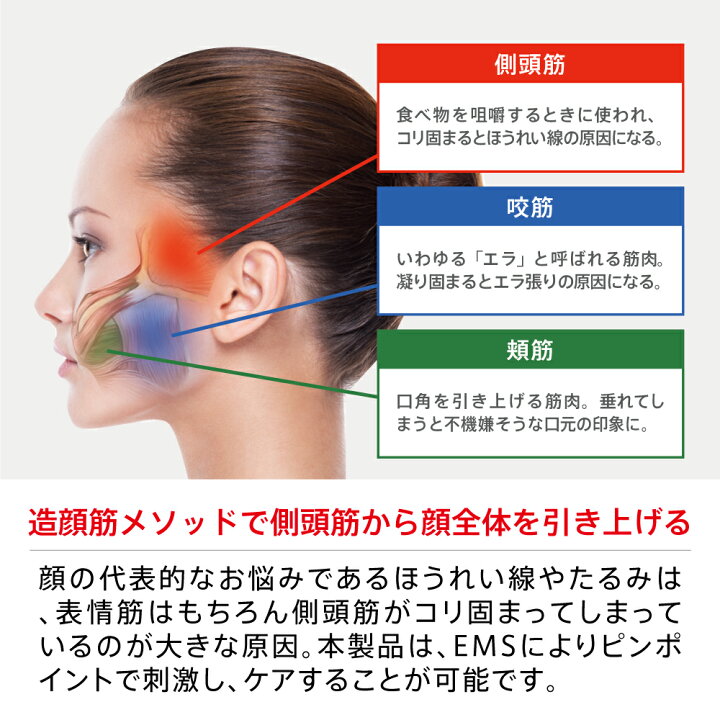 楽天市場】【ZOGANKINマチュア】ゾーガンキン 美顔器 EMS 小顔 