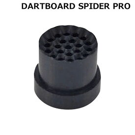 D.CRAFT(ディークラフト) DARTBOARD SPIDER PRO用 交換セグメント インナーブル　(ダーツ ボード)