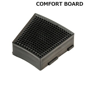 ALLBLUE COMFORT BOARDp ZOgVOOubNyI[u[ RtH[g {[h pp[c \tg{[h SOFTBORD