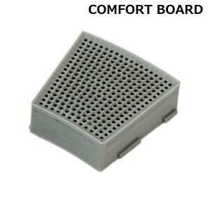 ALLBLUE COMFORT BOARDp ZOgVOOO[yI[u[ RtH[g {[h pp[c \tg{[h SOFTBORD
