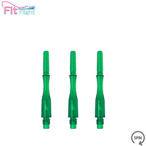 Fit Shaft GEAR nCubhXs^Cv O[ 3ytBbgVtgp RX tBbgVtgMA \tg_[c