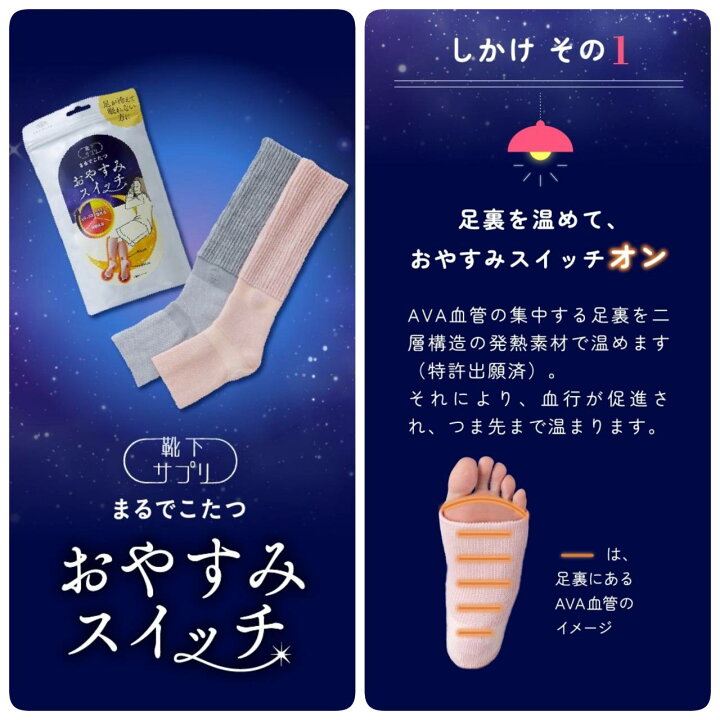 楽天市場】【 靴下サプリ 】 まるでこたつ おやすみスイッチ ｜靴下の 