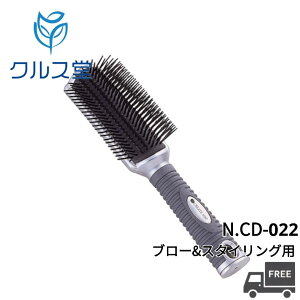 [2ނI] NCcCI wAGXeuV [ N.CB-020 / N.CD-022 ]  CREATEs ION NCc CI wAuV u[ J[ Xg[gwA {[Abv X^CO ubVO X