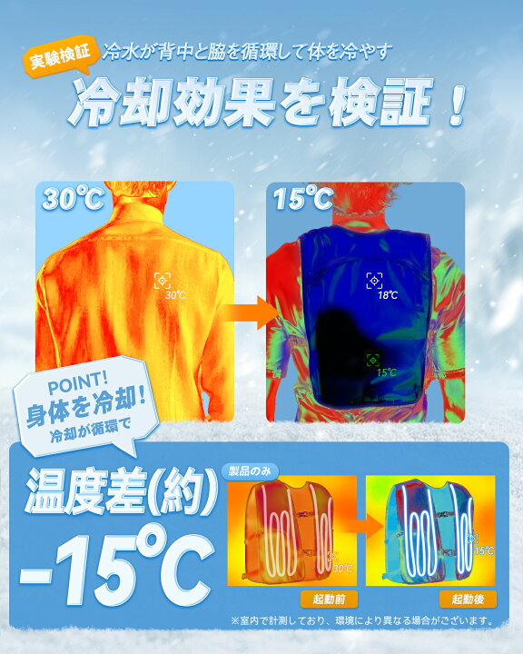 楽天市場】＼楽天1位・2025新商品・即日出荷／ SNSで話題沸騰 水冷服 