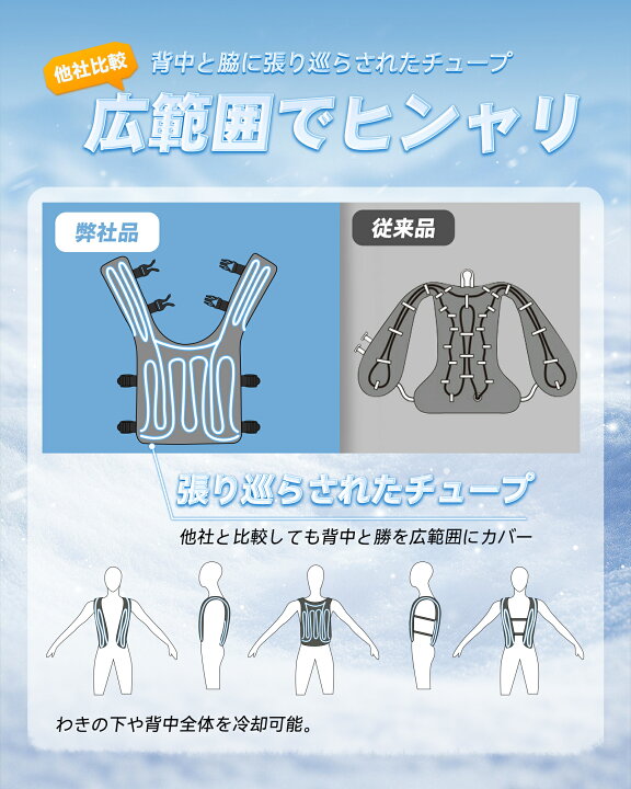 楽天市場】＼楽天1位・2025新商品・即日出荷／ SNSで話題沸騰 水冷服 