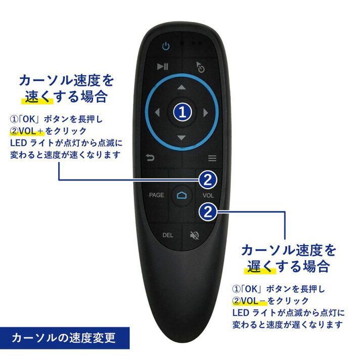楽天市場】ottocast オットキャスト エアマウスリモコン リモート 