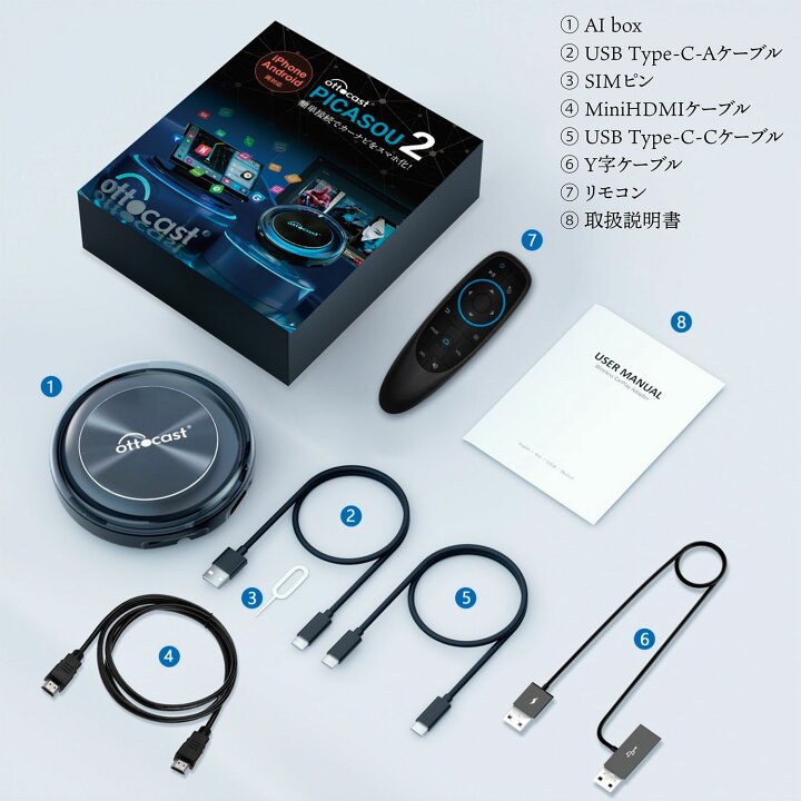 楽天市場】Ottocast オットキャスト PCS40 PICASOU2 ピカソウ2 CarPlay  