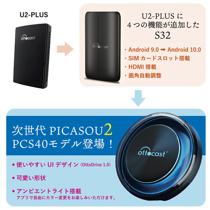 楽天市場】Ottocast オットキャスト PCS40 PICASOU2 ピカソウ2 CarPlay  