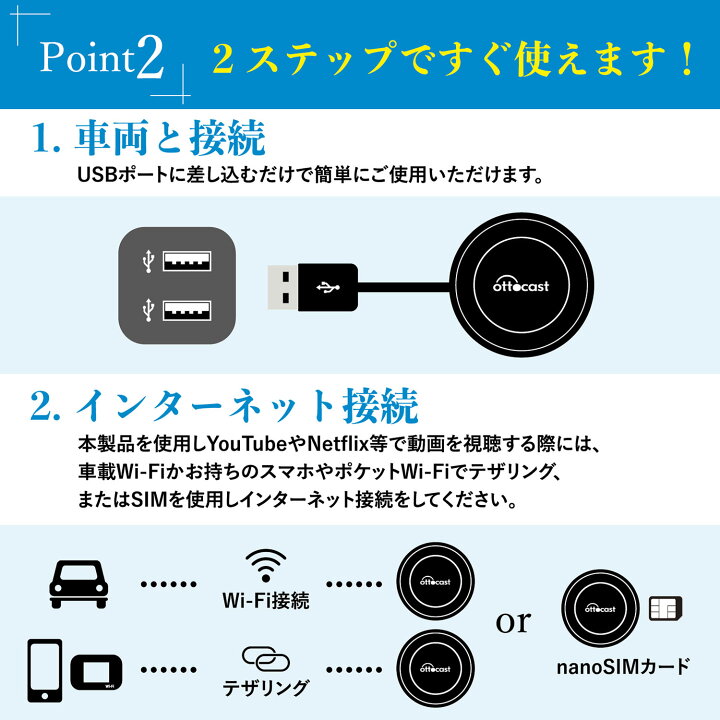 楽天市場】Ottocast オットキャスト PCS40 PICASOU2 ピカソウ2 CarPlay 