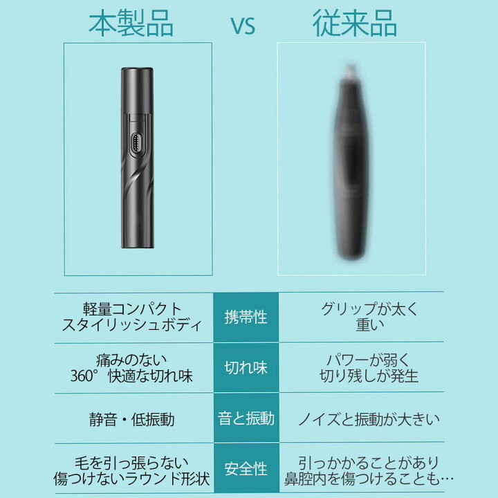 楽天市場】【訳あり】鼻毛カッター 男性 女性 充電式 USB 耳 耳毛 電動 水洗いOK メンズ レディース 内刃 鼻毛切り 持ち運び 携帯 ムダ毛 バリカン 耳毛剃り 鼻毛シェーバー はなげカッター エチケットカッター 耳毛カッター ムダ毛処理 旅行 日本語取説 コンパクト 軽量 ... 楽天市場】【訳あり】鼻毛カッター 男性 女性 充電式 USB 耳 耳毛 電動 水洗いOK メンズ レディース 内刃 鼻毛切り 持ち運び 携帯 ムダ毛 バリカン 耳毛剃り 鼻毛シェーバー はなげカッター エチケットカッター 耳毛カッター ムダ毛処理 旅行 日本語取説 コンパクト 軽量 ...