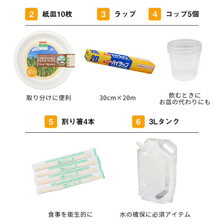 楽天市場 非常用防災 リュックセット スライドランタン 商品数37点 地震 津波 災害 大容量 おすすめ 一人暮らし 女性 高齢者 準備 ライト 安い 1人 男性 シンプル コンパクト インテリアショップ コヨリ