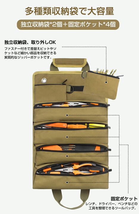 Huepar ツールバッグ 工具バッグ 道具入れ 大容量 20ポケット 道具入れ 道具袋 工具収納 防水 耐久 耐摩耗 大容量 1680D TB01