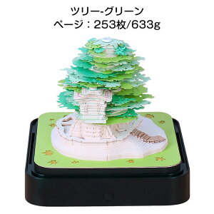 2025NJ_[ 3d J_[pbh A[g CN ̃J_[ Cgt J_[ fXNJ_[ 3D  NGCeBu DIY fXNJ_[ m[g y[p[A[g