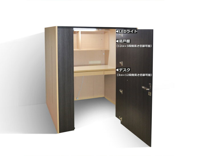 楽天市場】個室デスク コージールーム : COZY ROOM