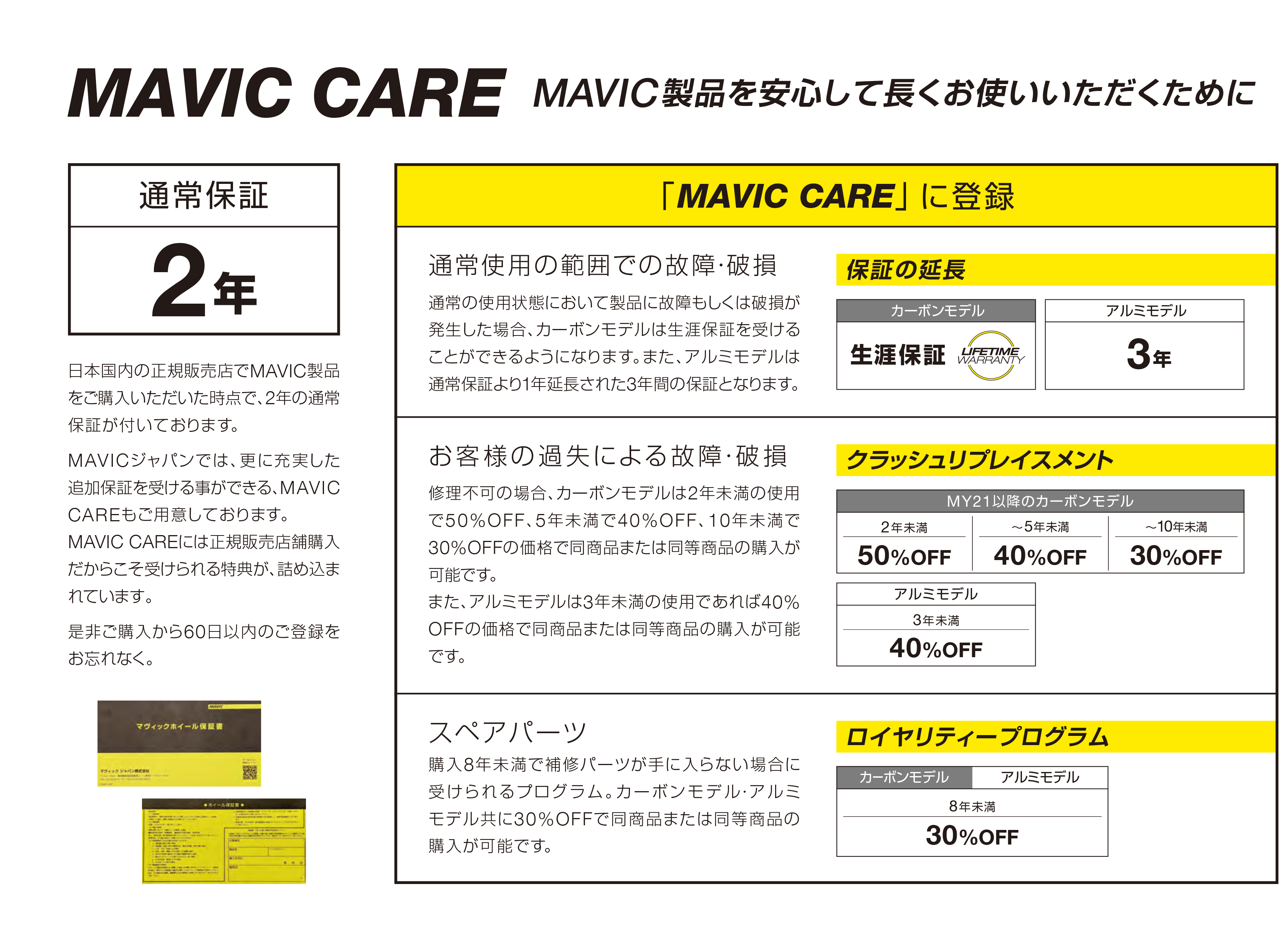 MAVIC SPEED RELEASE REAR 12x142 マビック スピード リリース リア ROADBIKE ロードバイク