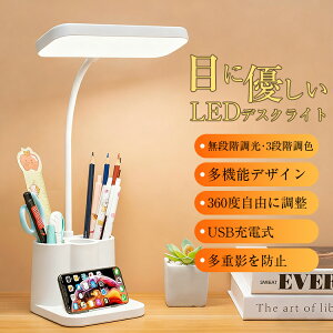 u[@\tvfXNCgڂɗD ドCgdCX^h e[N L͈ ψƖ X^h dCX^h ledwKe[uCgwK׋fXNC