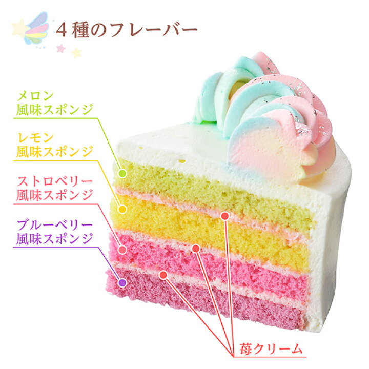 楽天市場 銀座コージーコーナー 送料込 ゆめかわレインボーユニコーン 4 5号 誕生日ケーキ インスタ映え キャラクター こども 子供 女の子 萌え断 かわいい 可愛い サプライズ バースデーケーキ 七五三 クリスマスケーキ 入学祝い 入園祝い 合格祝い 夢かわ