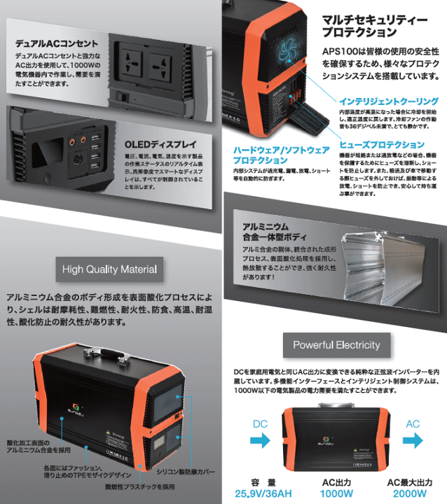 ポータブル電源 SUNGZU SKA1000