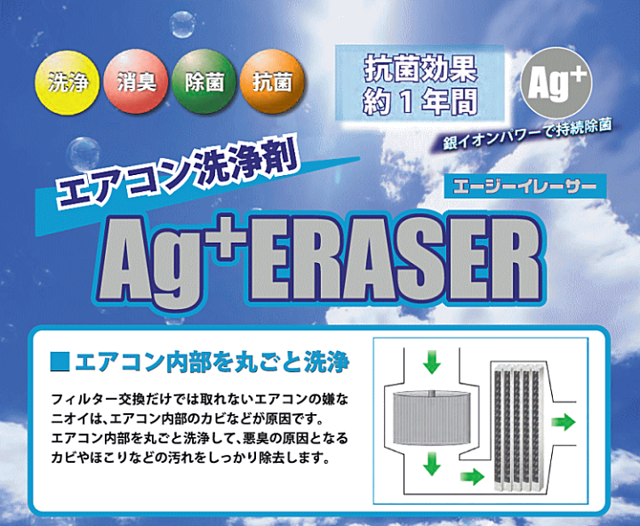 楽天市場 横浜油脂 リンダ Ez19 Agイレーサー 自動車エアコン用洗浄剤 エバポレータークリーナー カーエアコン消臭 抗菌 洗浄 車用クーラー洗浄 エバポレーター洗浄 銀イオン消臭 Car Parts Shop Mm