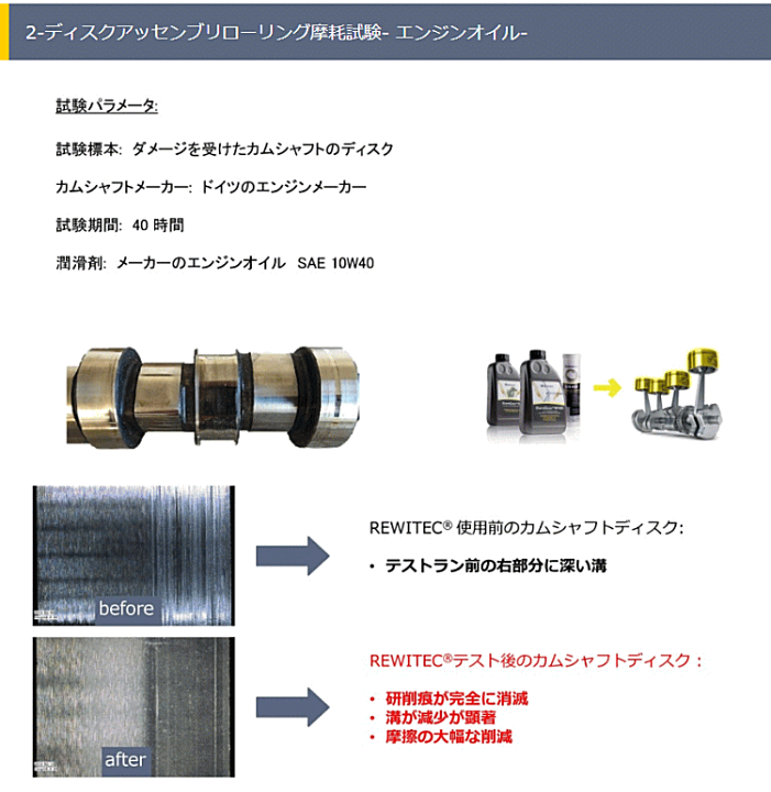 楽天市場】ギアボックス、デフ用添加剤 REWITEC レヴィテック G5 04