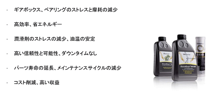 楽天市場】ギアボックス、デフ用添加剤 REWITEC レヴィテック G5 04