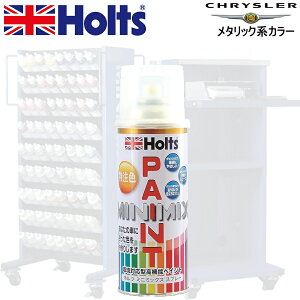 Holts MINIMIX NCX[ J[R[h TE Vpp[^bN CXv[ʓh 260ml ~j~bNX zc
