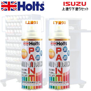 Holts MINIMIX U J[R[h QX1 zCgp[ h+h2{Zbg CXv[ 260ml ~j~bNX zc