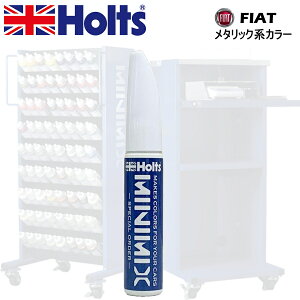 Holts MINIMIX tBAbg J[R[h 436 yKTXu[ Cp^b`y/^b`AbvyCg 15ml
