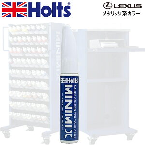 Holts MINIMIX NTX J[R[h 4X2 Ao[NX^VC Cp^b`y/^b`AbvyCg 15ml