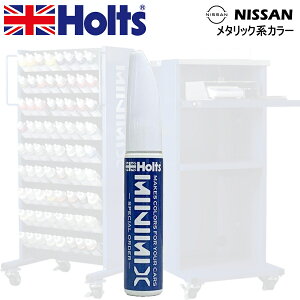 Holts MINIMIX jbT J[R[h ZQJ Rs[`PM Cp^b`y/^b`AbvyCg 15ml