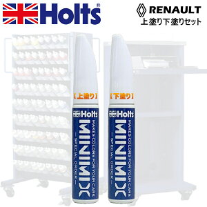 Holts MINIMIX m[ J[R[h EQB ORANGE VALENCIA h+h2{Zbg Cp^b`y/^b`AbvyCg e15ml