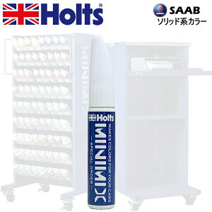 Holts MINIMIX T[u J[R[h 306 A[NeBbNzCg Cp^b`y/^b`AbvyCg 15ml