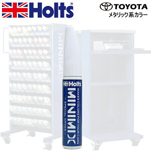 Holts MINIMIX g^ J[R[h 5B7 AEFCNCG[ 3C Cp^b`y/^b`AbvyCg 15ml